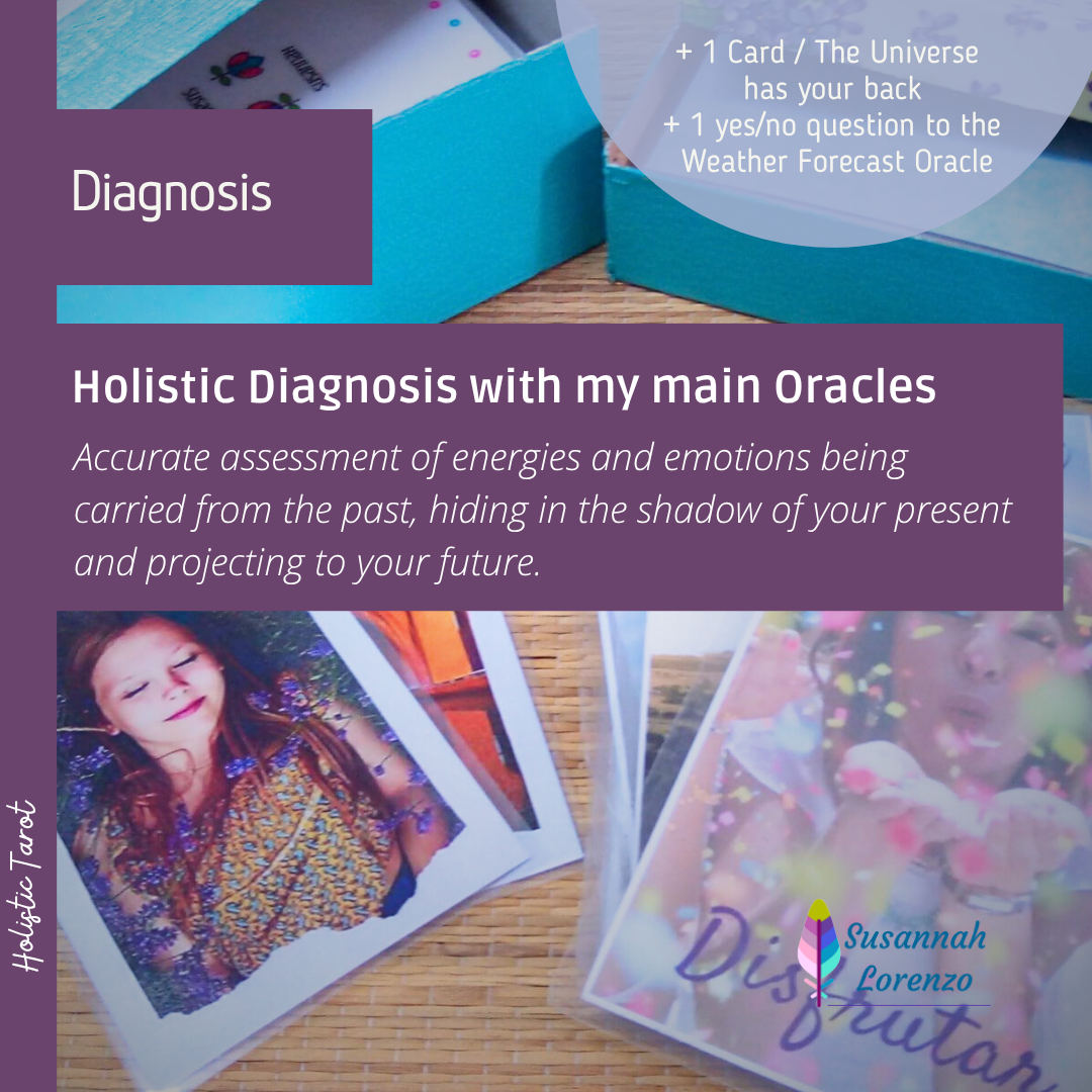 Emotional and energetic Diagnosis