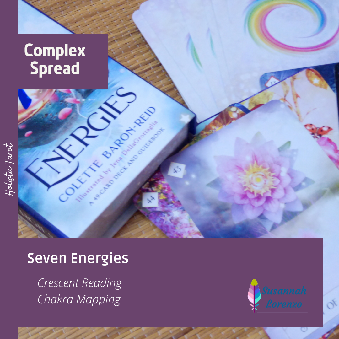 Seven Energies