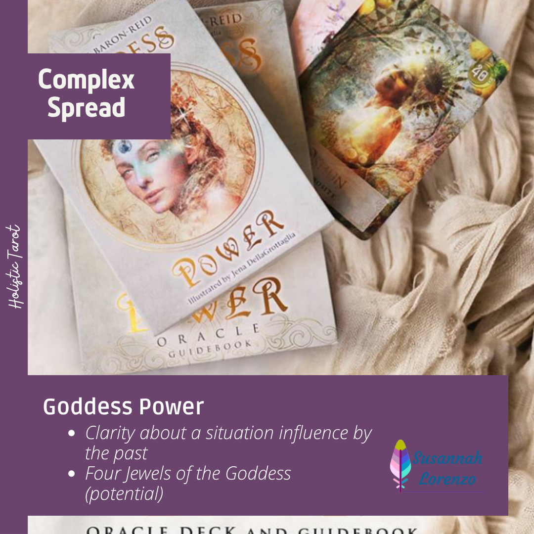Goddess Power