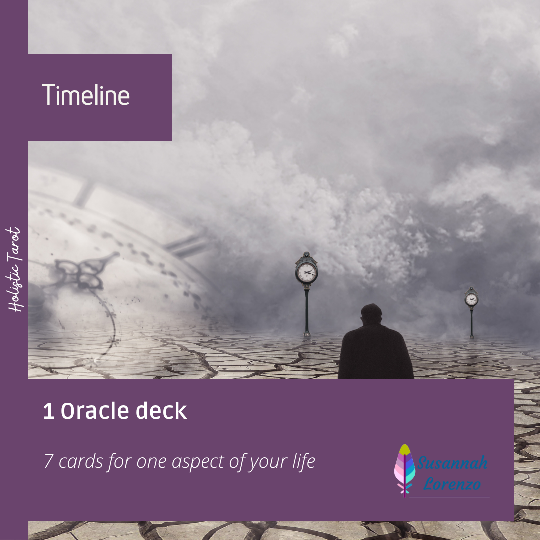 Timeline