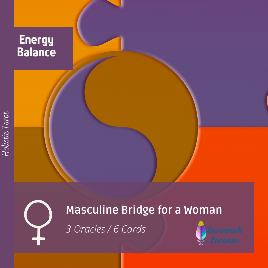 Energy Balance for a Woman