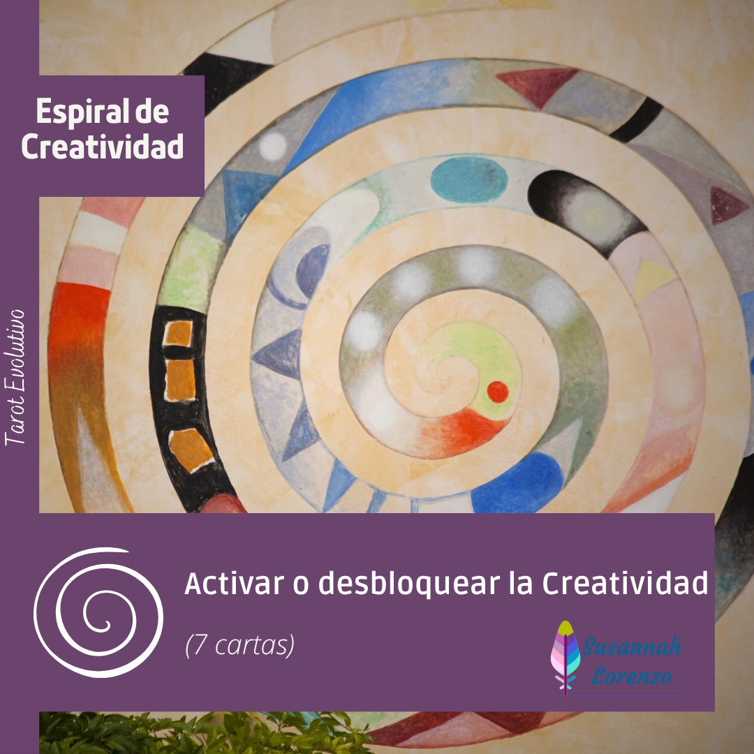 Espiral de Creatividad