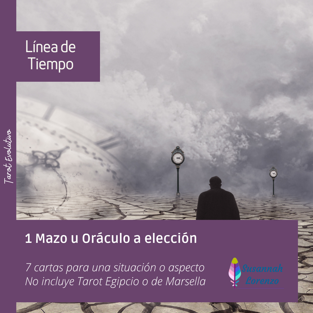 Línea de Tiempo