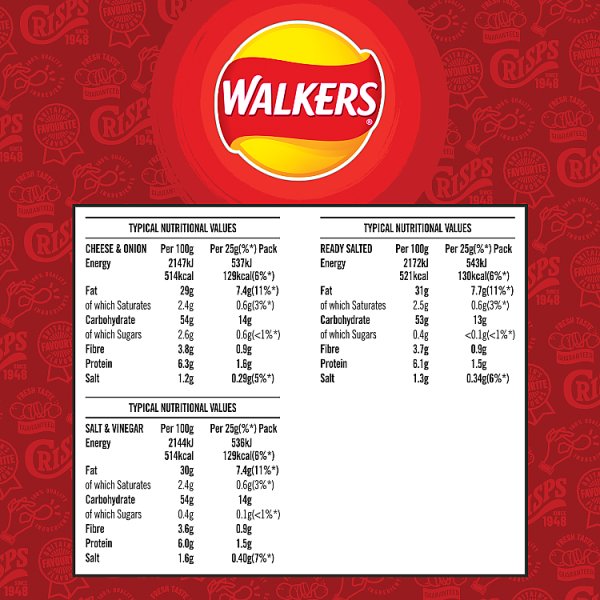 Walkers Classic Variety Multipack Crisps 6x25g