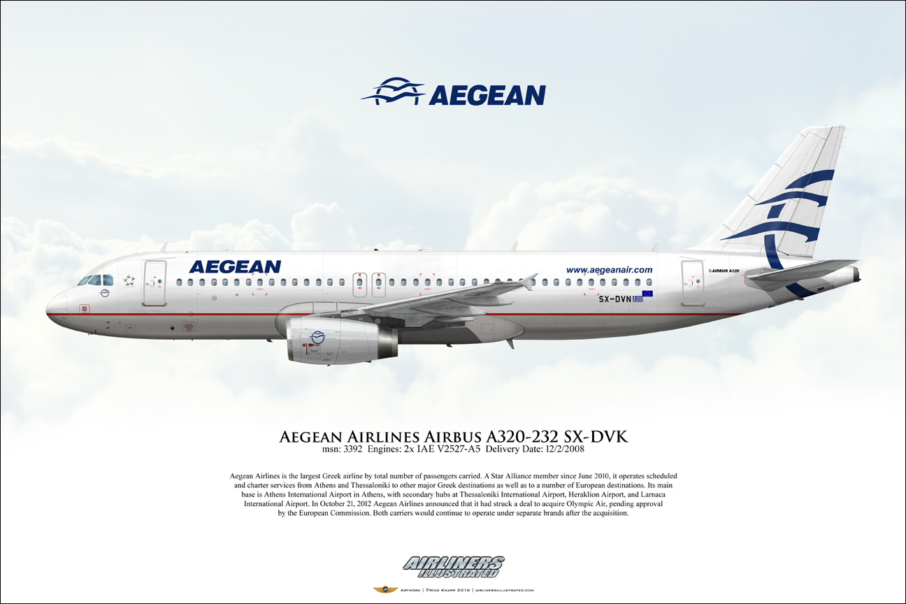 Aegean Airlines Alitalia Trolley Aegean Airlines Airbus A320-232