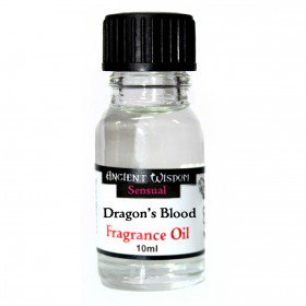 Fragrance oil