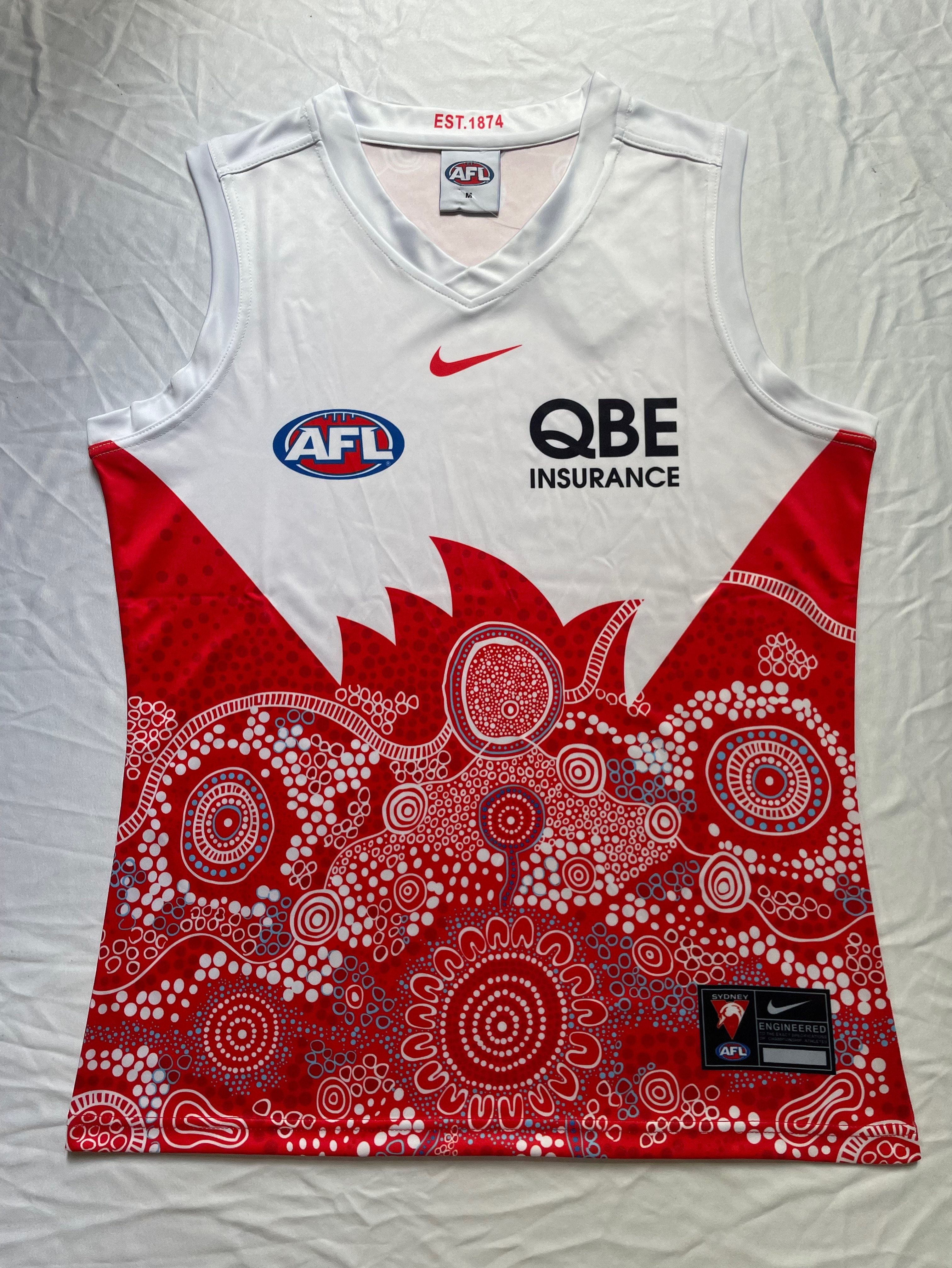 AFL