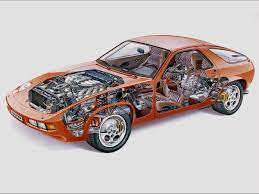 PORSCHE 928 WORKSHOP MANUAL WORKSHOP MANUAL SERVICE