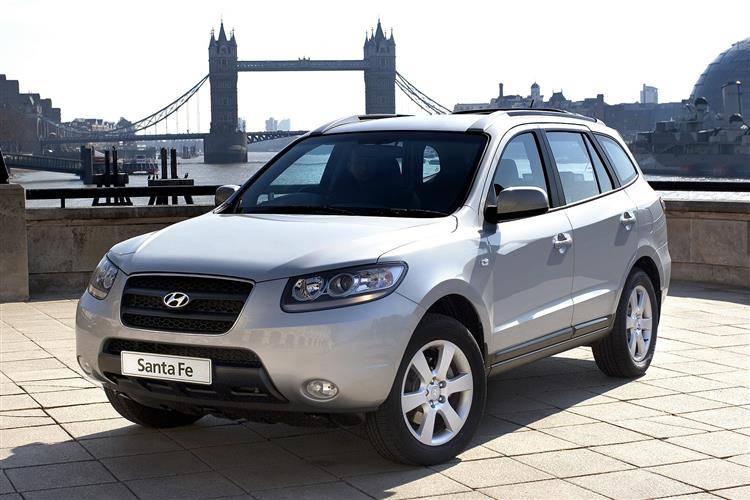 FACTORY WORKSHOP MANUAL HYUNDAI SANTA FE (2005-2012)