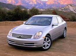 Infiniti G35 2003-2007 Workshop Repair Manual Download