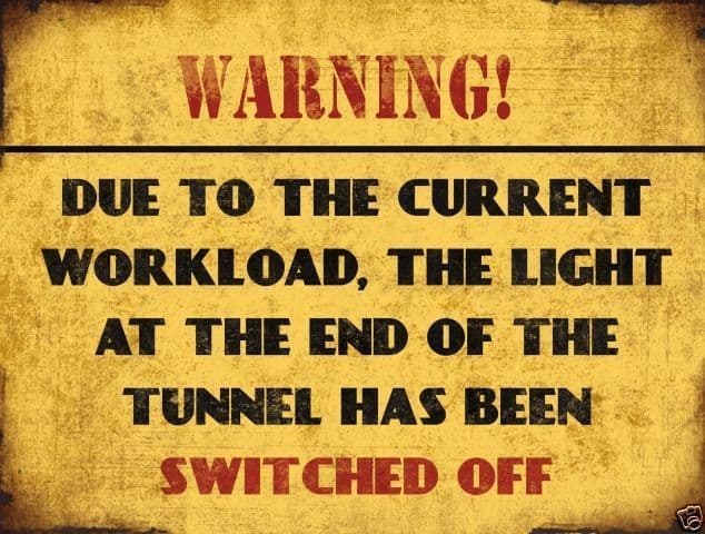Vintage Style Retro Metal Plaque Wall Sign -