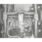 Transmission 300 series