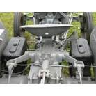Hydraulics, PTO & Linkage