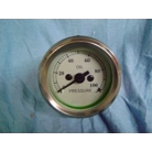 Gauges