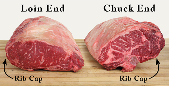 Two ends of the same rump