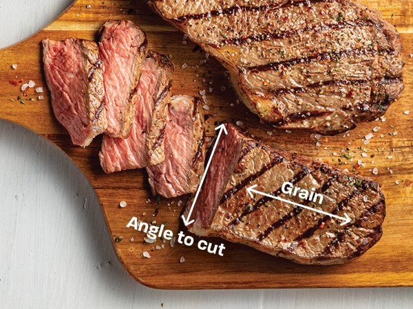 Does cutting against the grain really matter?