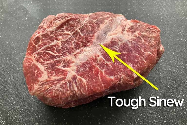 Cheap vs Expensive Meat: What You’re Really Paying For