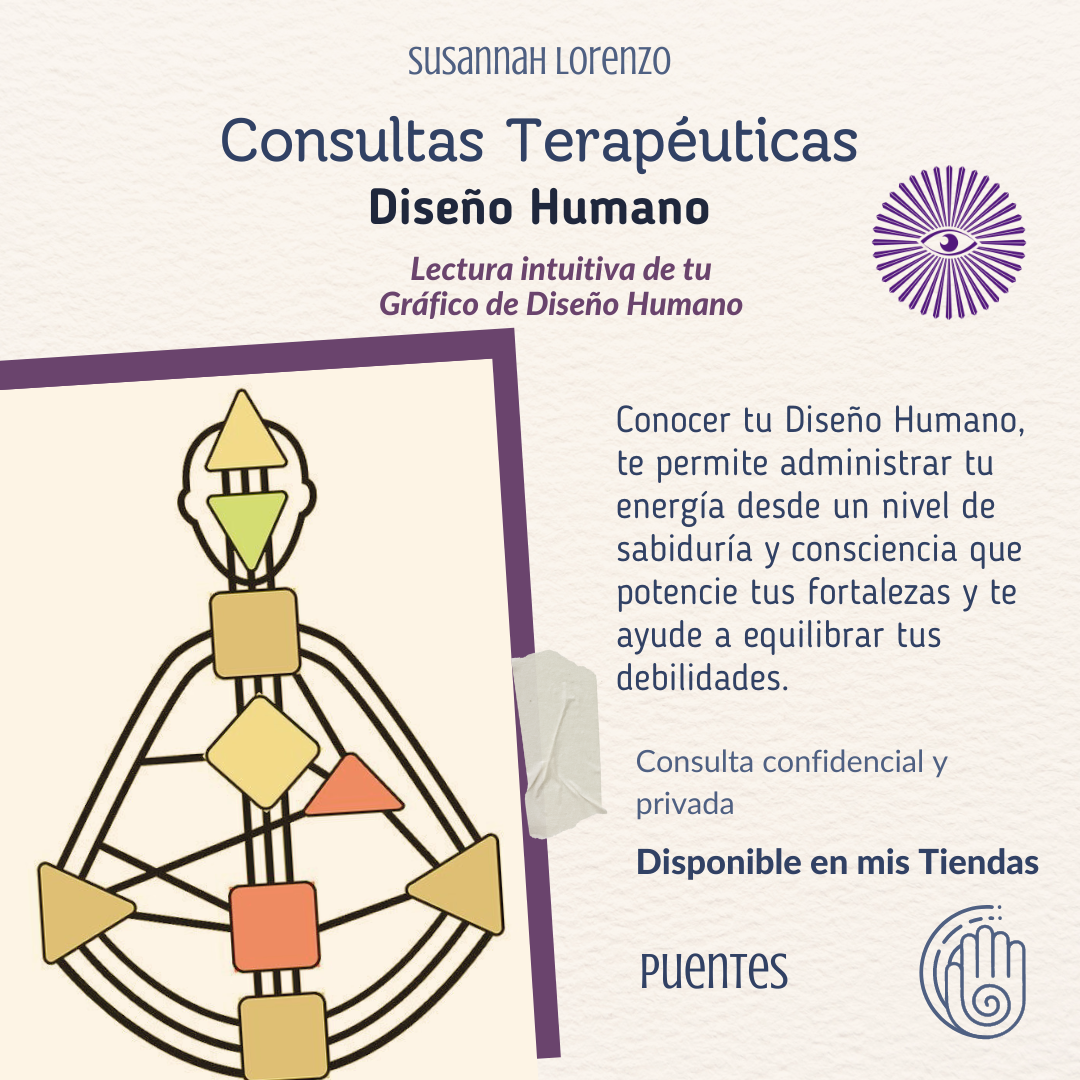 Consulta intuitiva de Diseño Humano