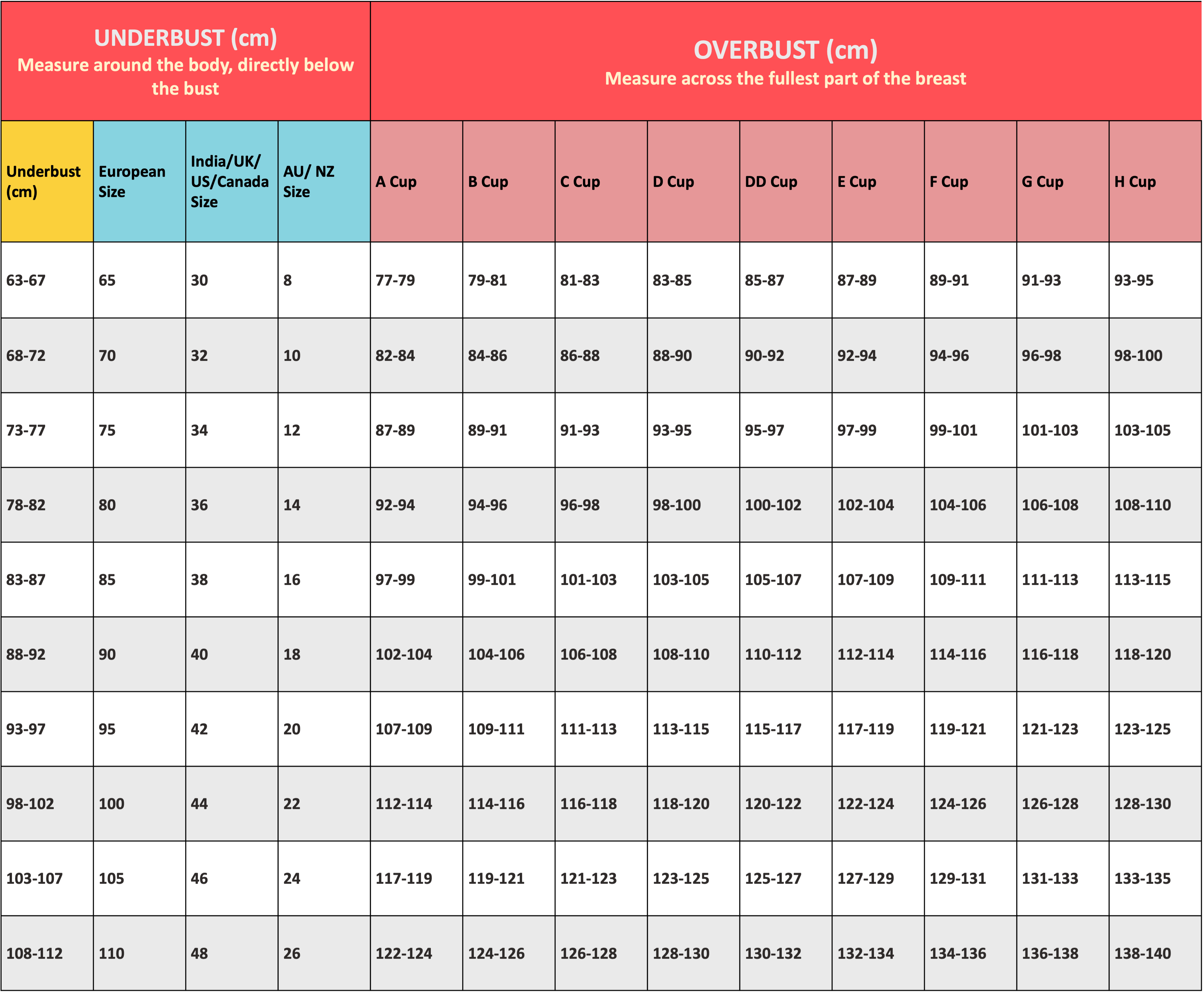 Old Hollywood Brassiere