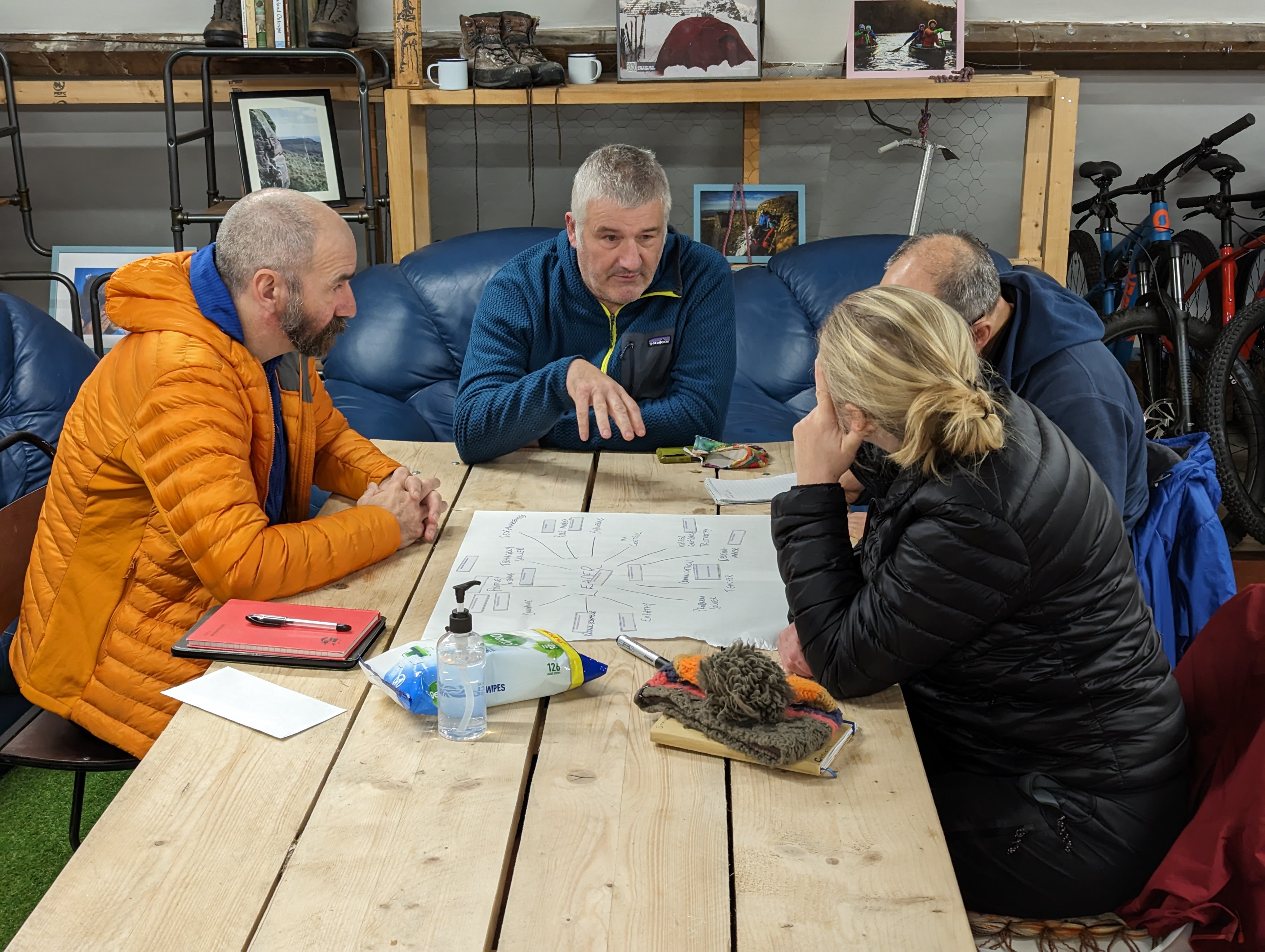 Leadership for Outdoor Leaders