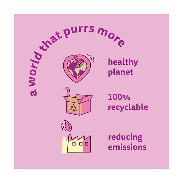 Whiskas 1+ Poultry Feasts in Jelly 12 x 85g