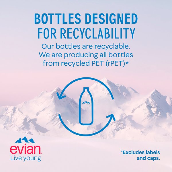 evian Still Natural Mineral Water 750ml