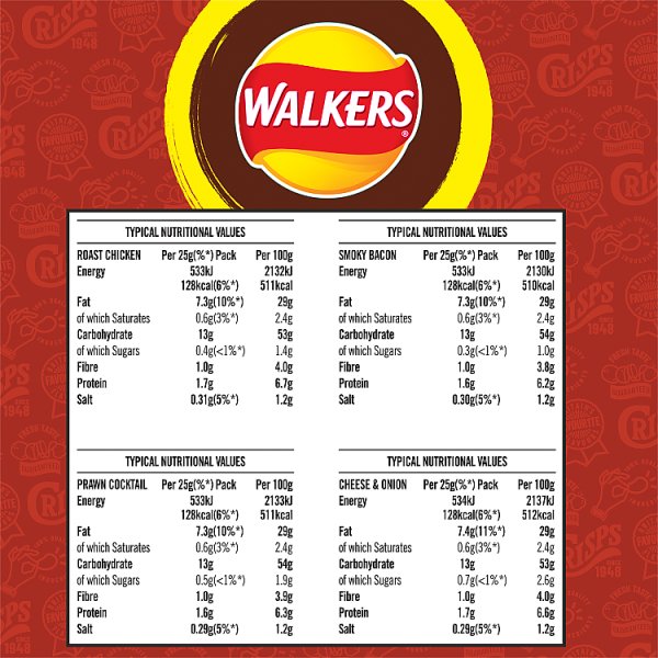 Walkers Meaty Variety Multipack Crisps Box 20 x 25g