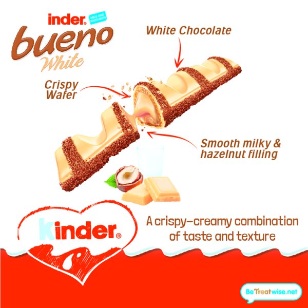 Kinder Bueno White Milk and Hazelnuts 2 Pieces 39g