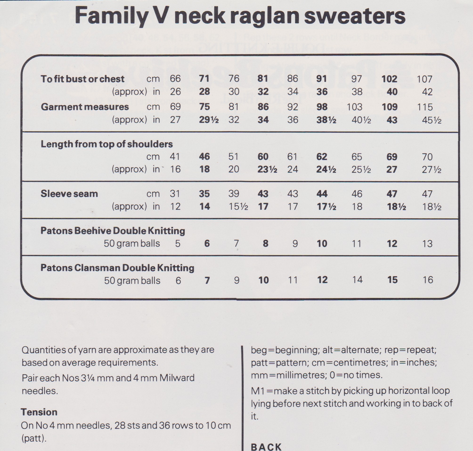 PATONS7151 - ADULT AND CHILD V-NECK RIB KNIT IN DK - PDF KNITTING PATTERN
