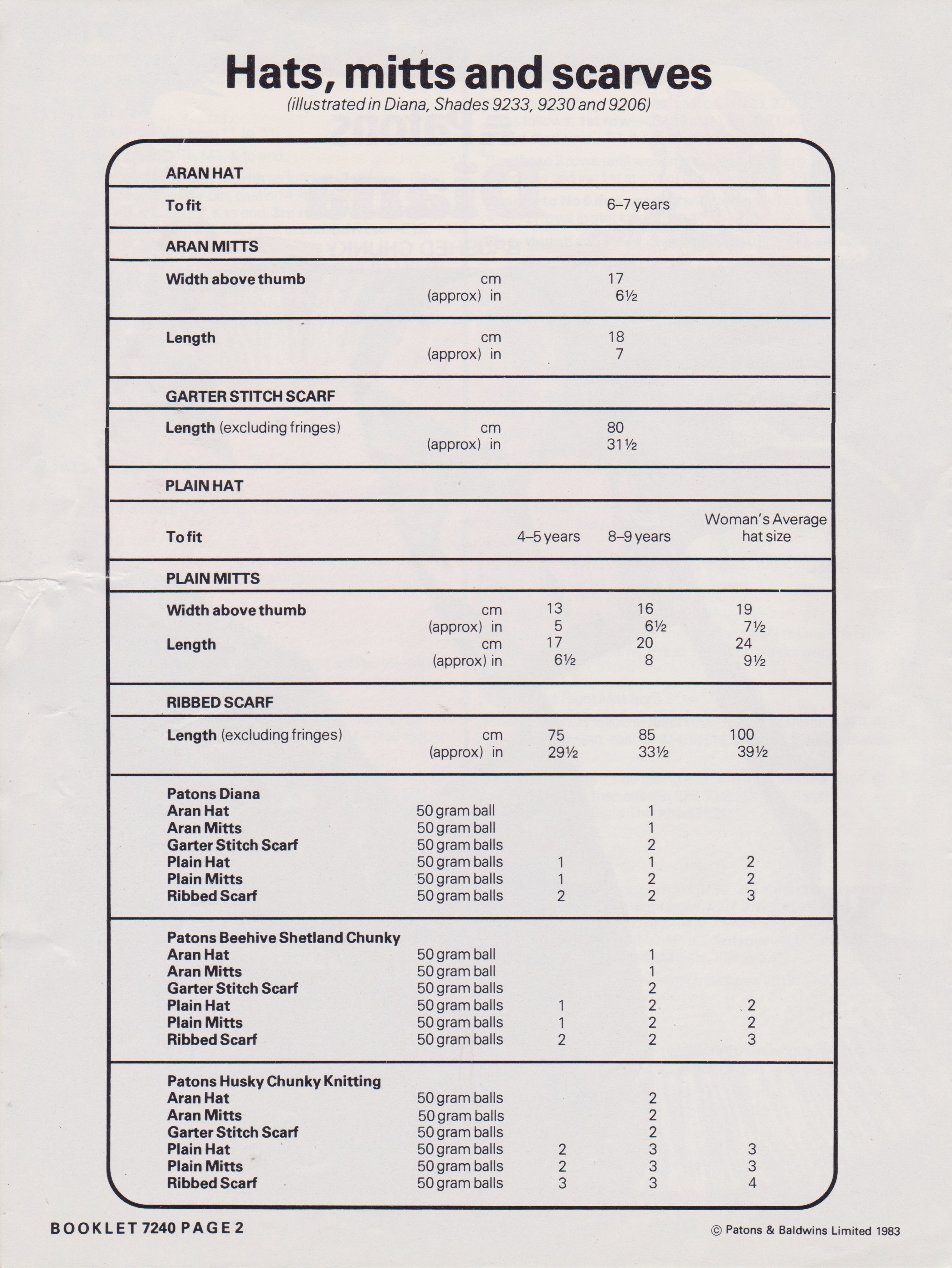 PATONS7240 - ADULT AND CHILD HAT, SCARF AND MITTS PDF KNITTING PATTERN