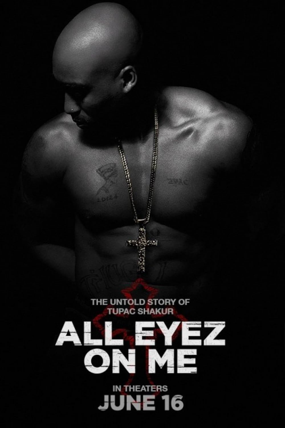 All Eyez On Me (2017)