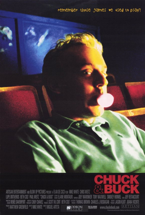 Chuck And Buck (2000)