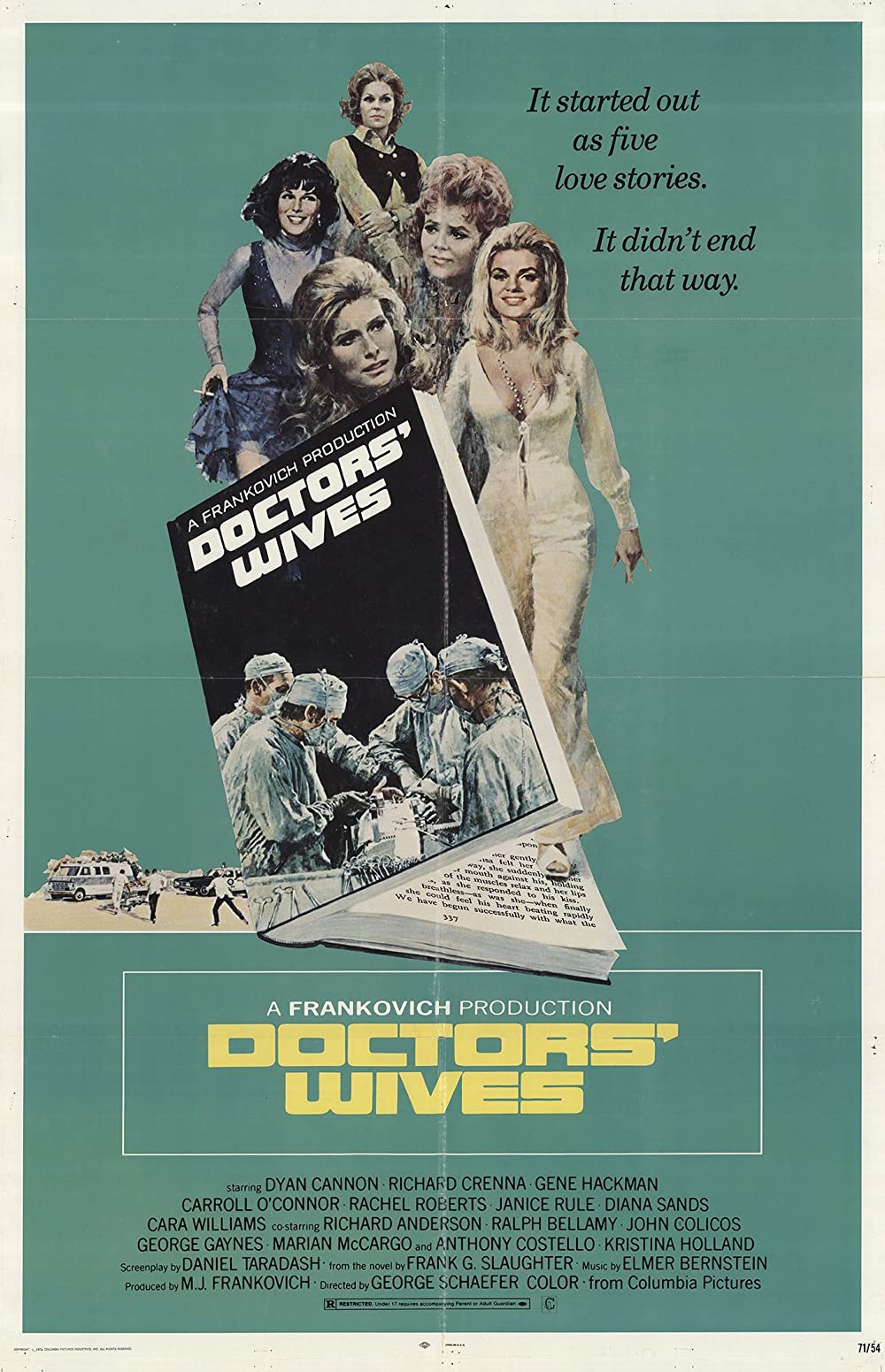 Doctors' Wives (1971)