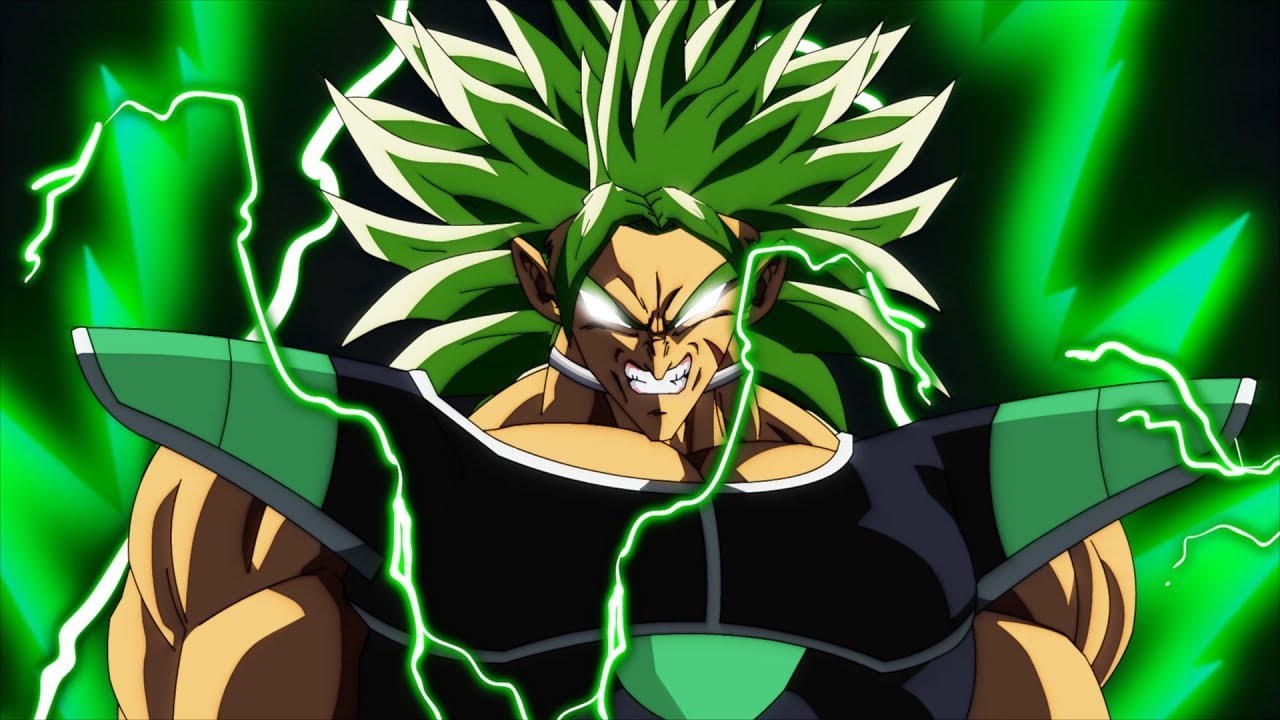 Dragon Ball - Super BROLY (2018) ENGLISH DUBBED