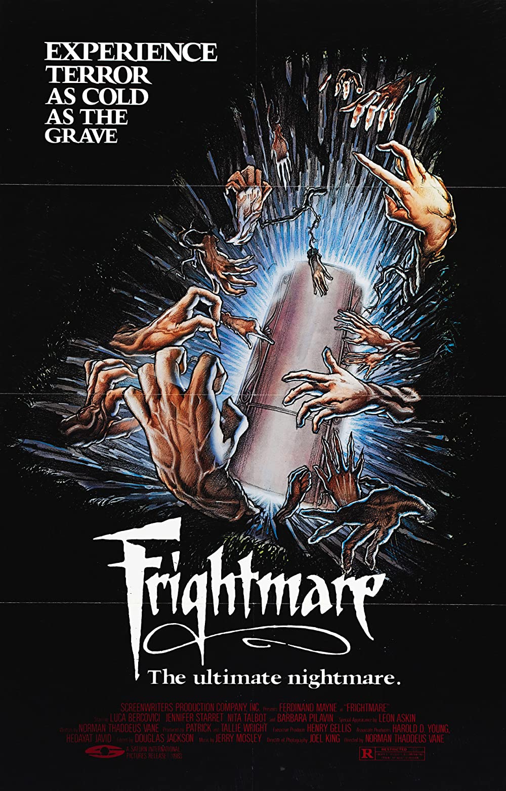 Frightmare - The Ultimate Nightmare (1983)