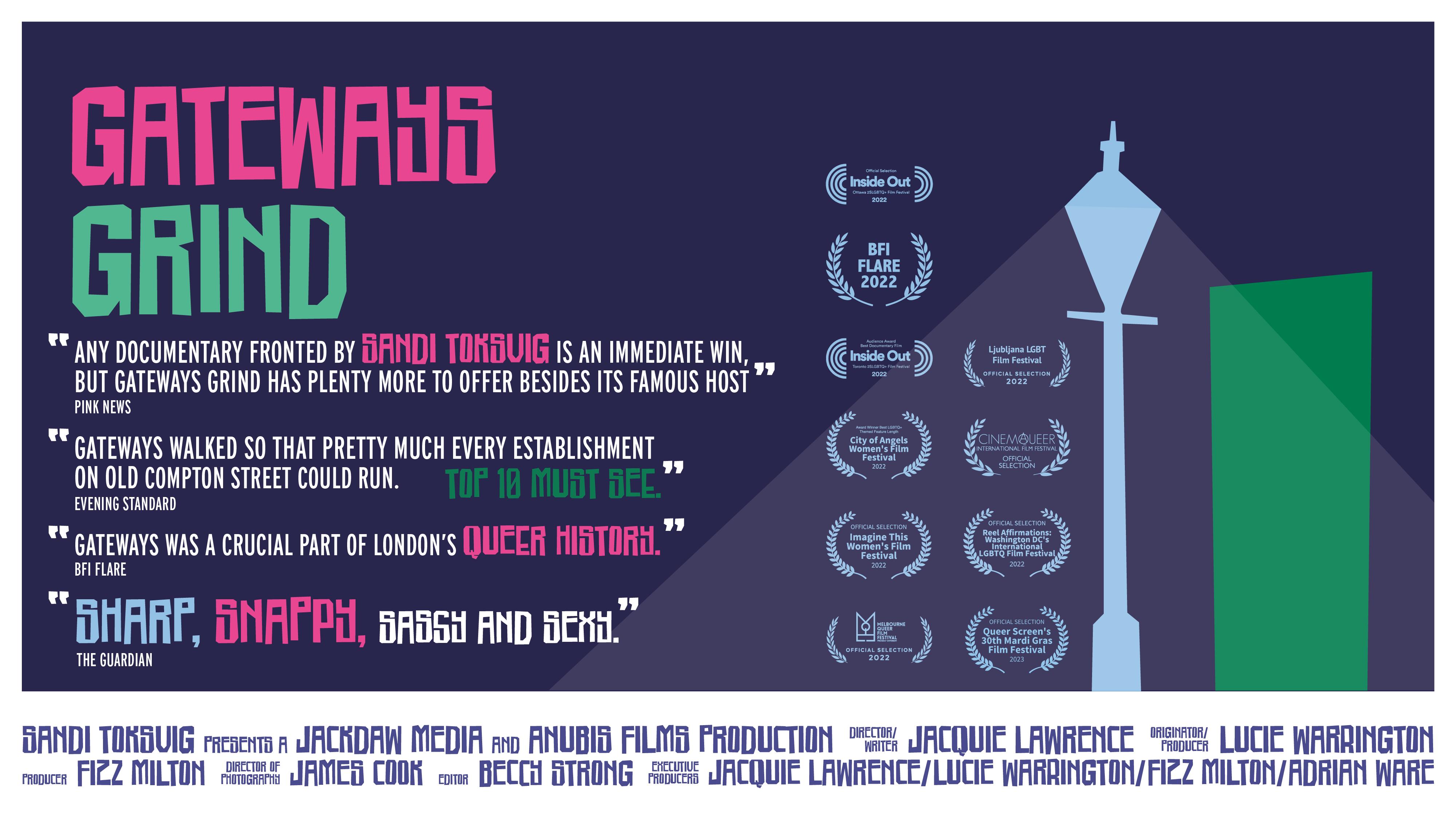 Gateways Grind (2022)