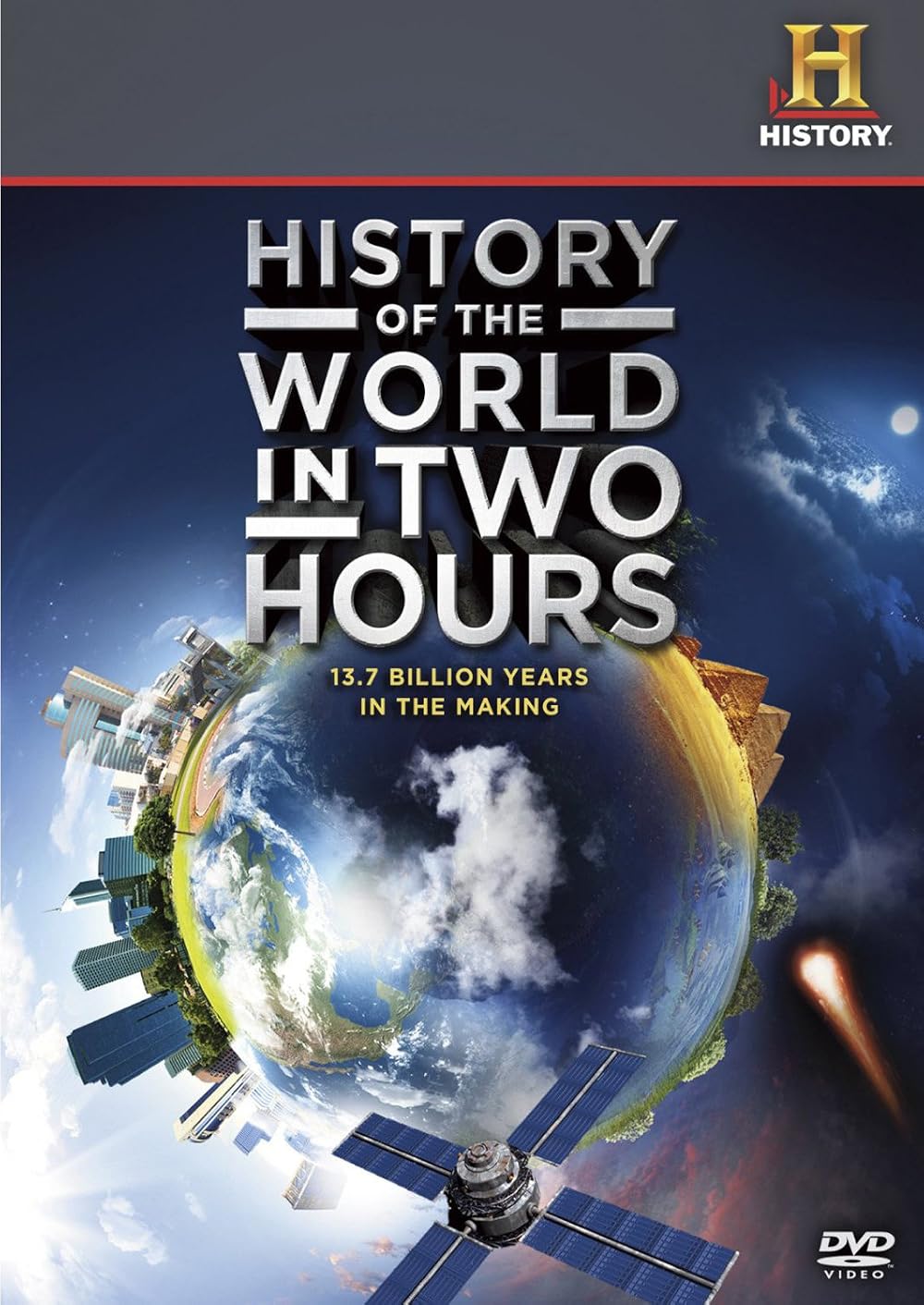 History Of The World In 2 Hours (2011)