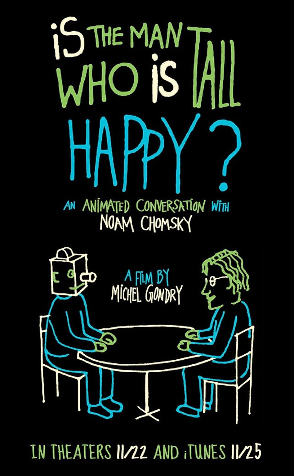 Is The Man Who Is Tall Happy (2013)
