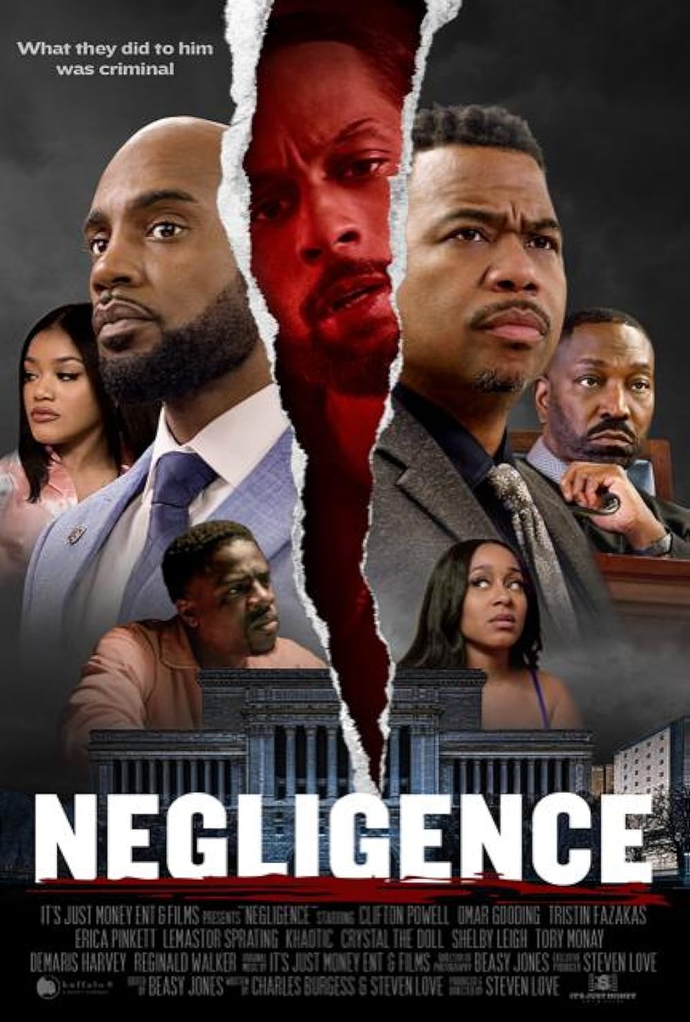 Negligence (2024)