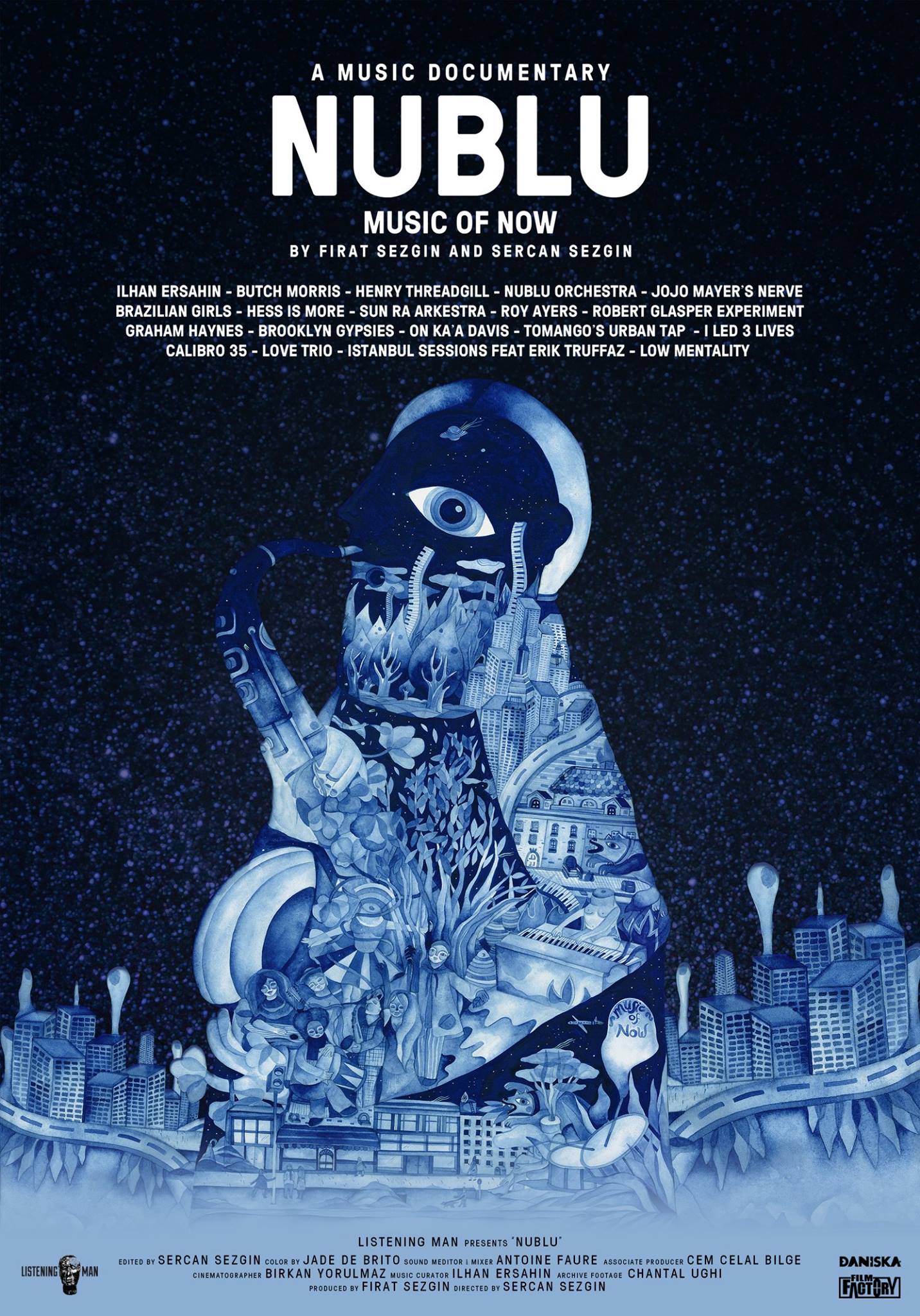 Nublu (2017) Music Of Now