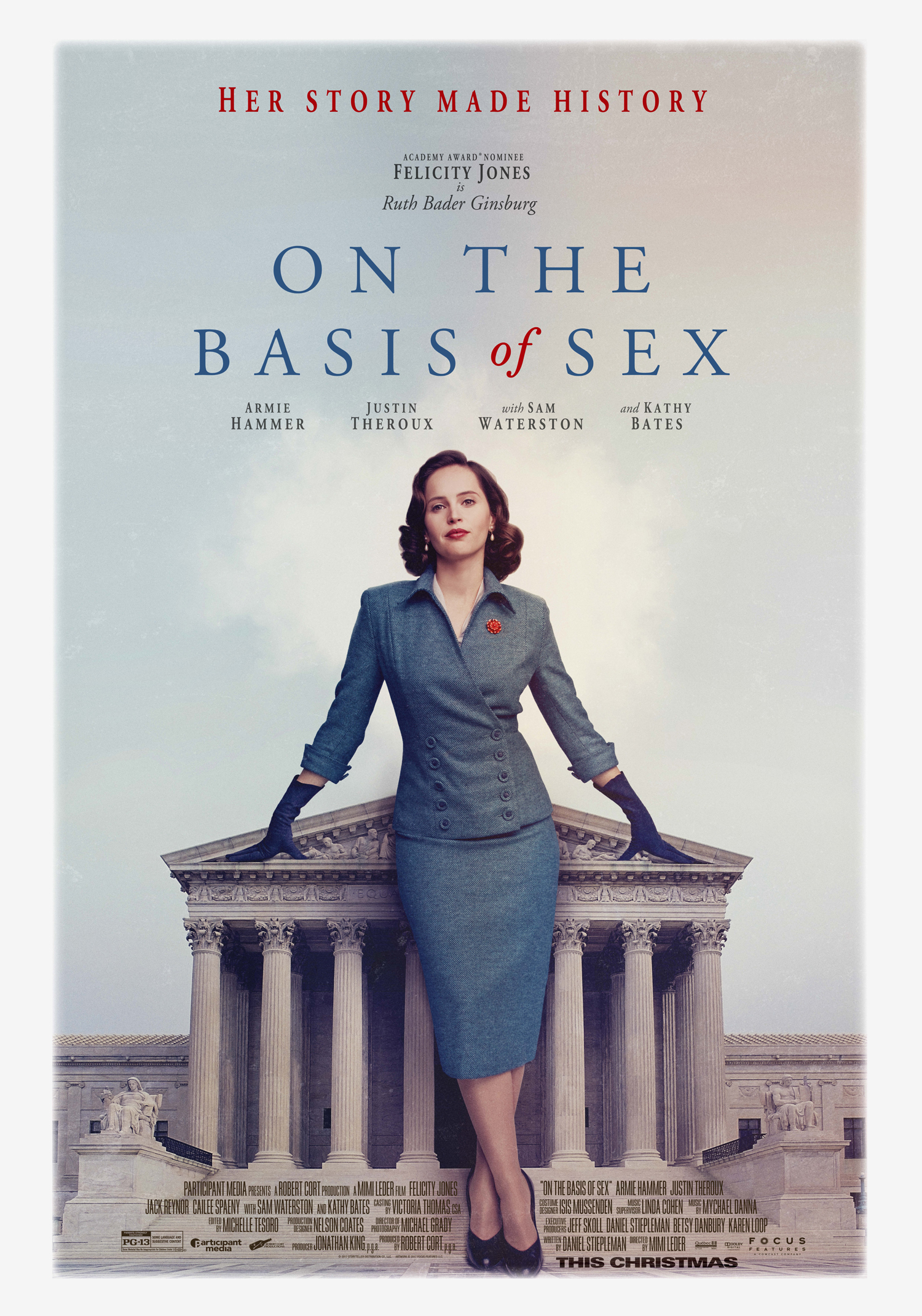 On The Basis Of Sex (2018)