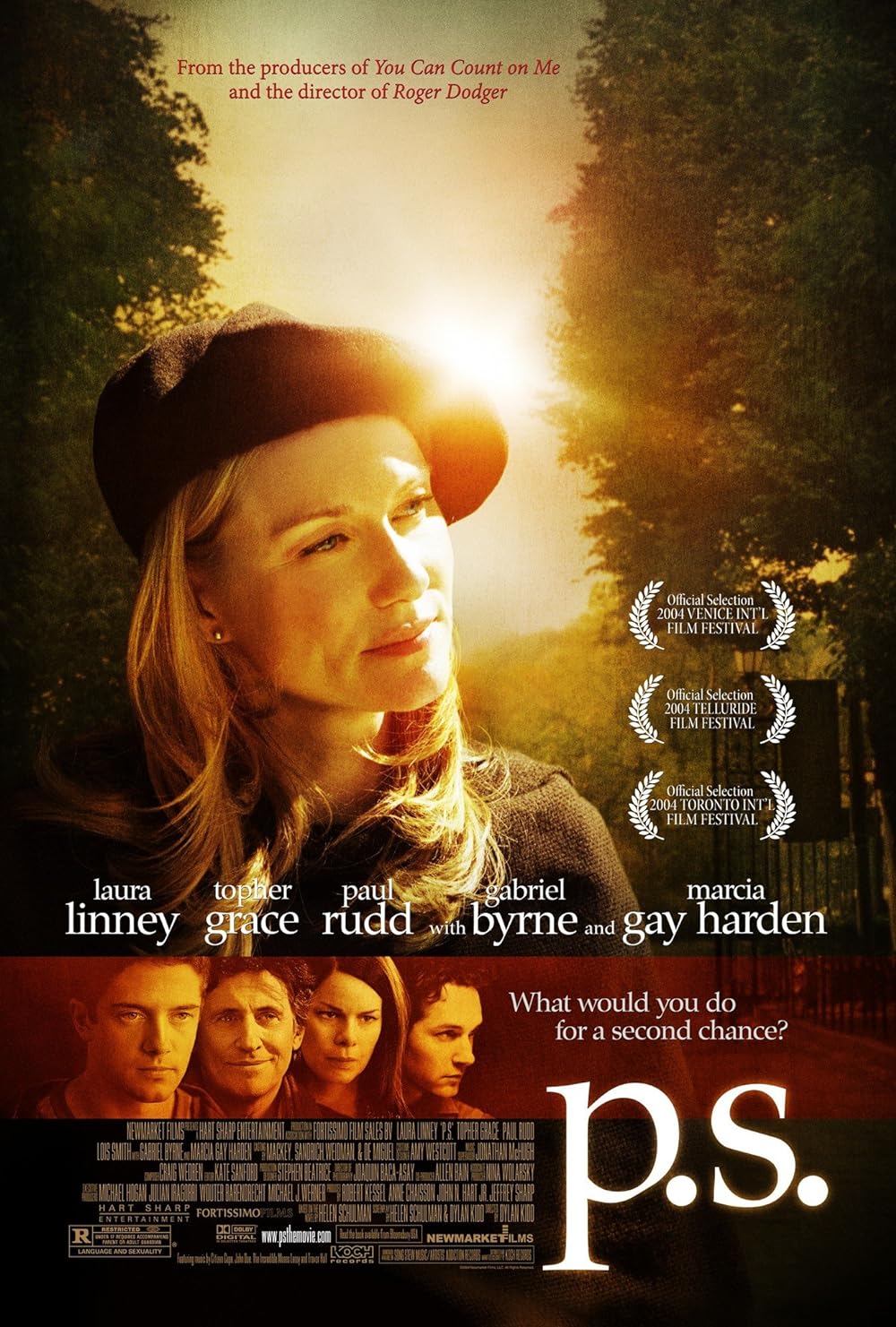 PS (2004)