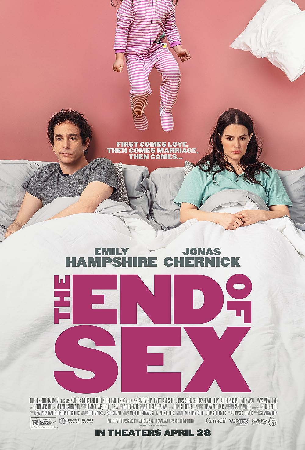 The End Of Sex (2022)
