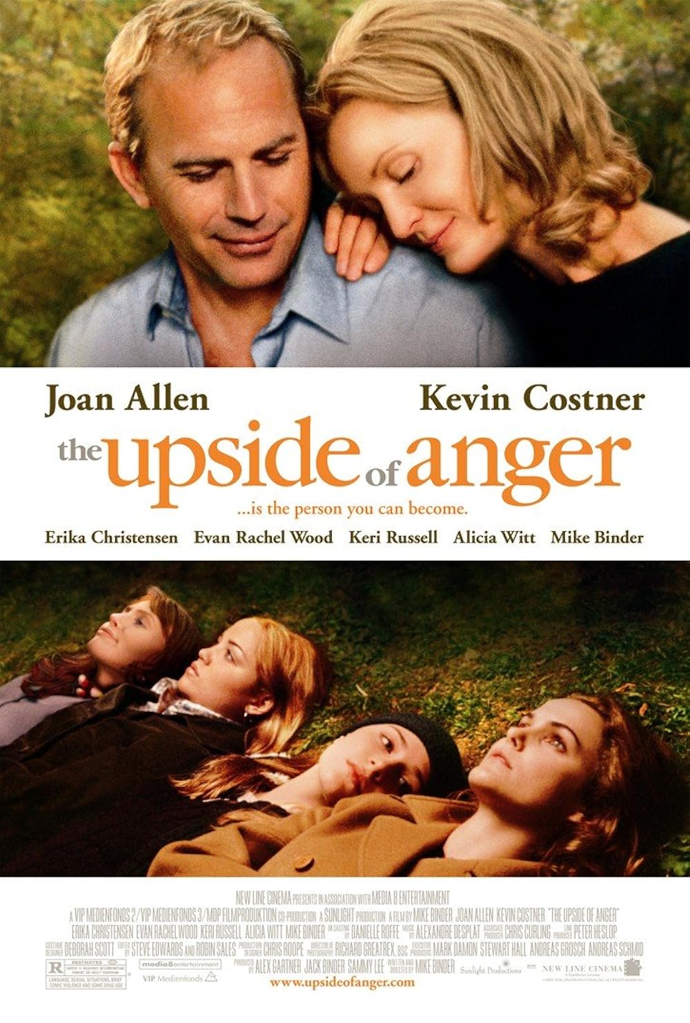The Upside Of Anger (2005)