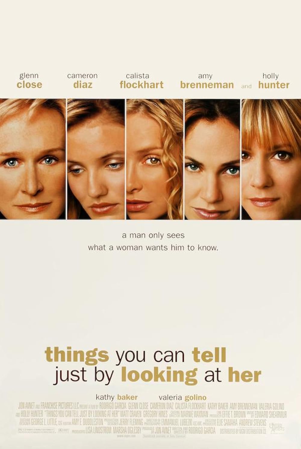 Things You Can Tell Just By Looking At Her (2000)