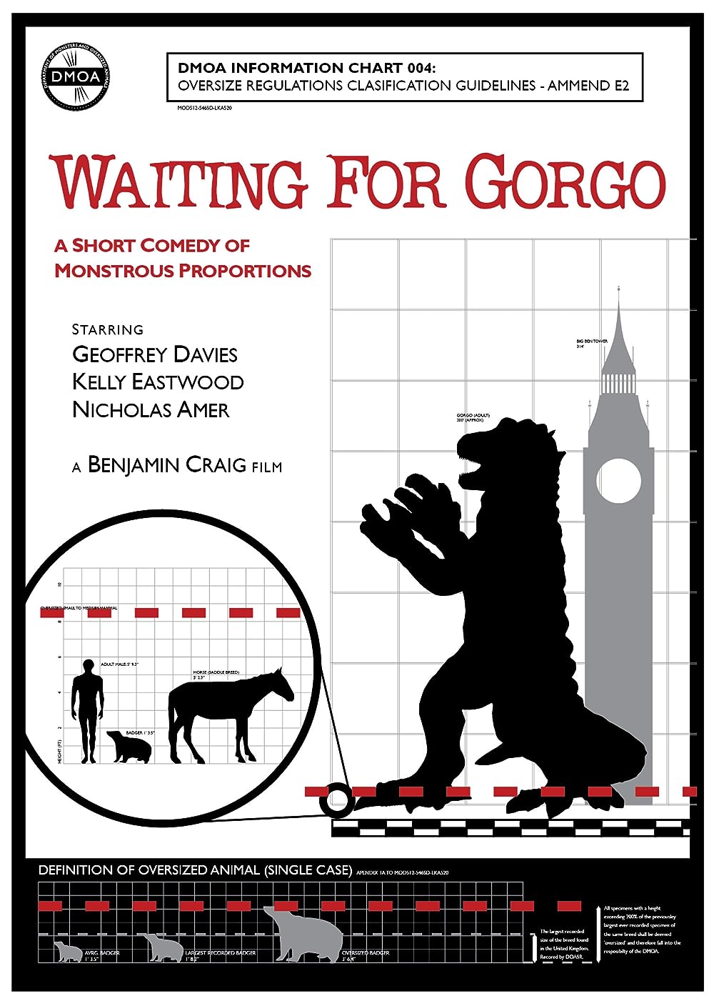 Waiting For Gorgo (2009)