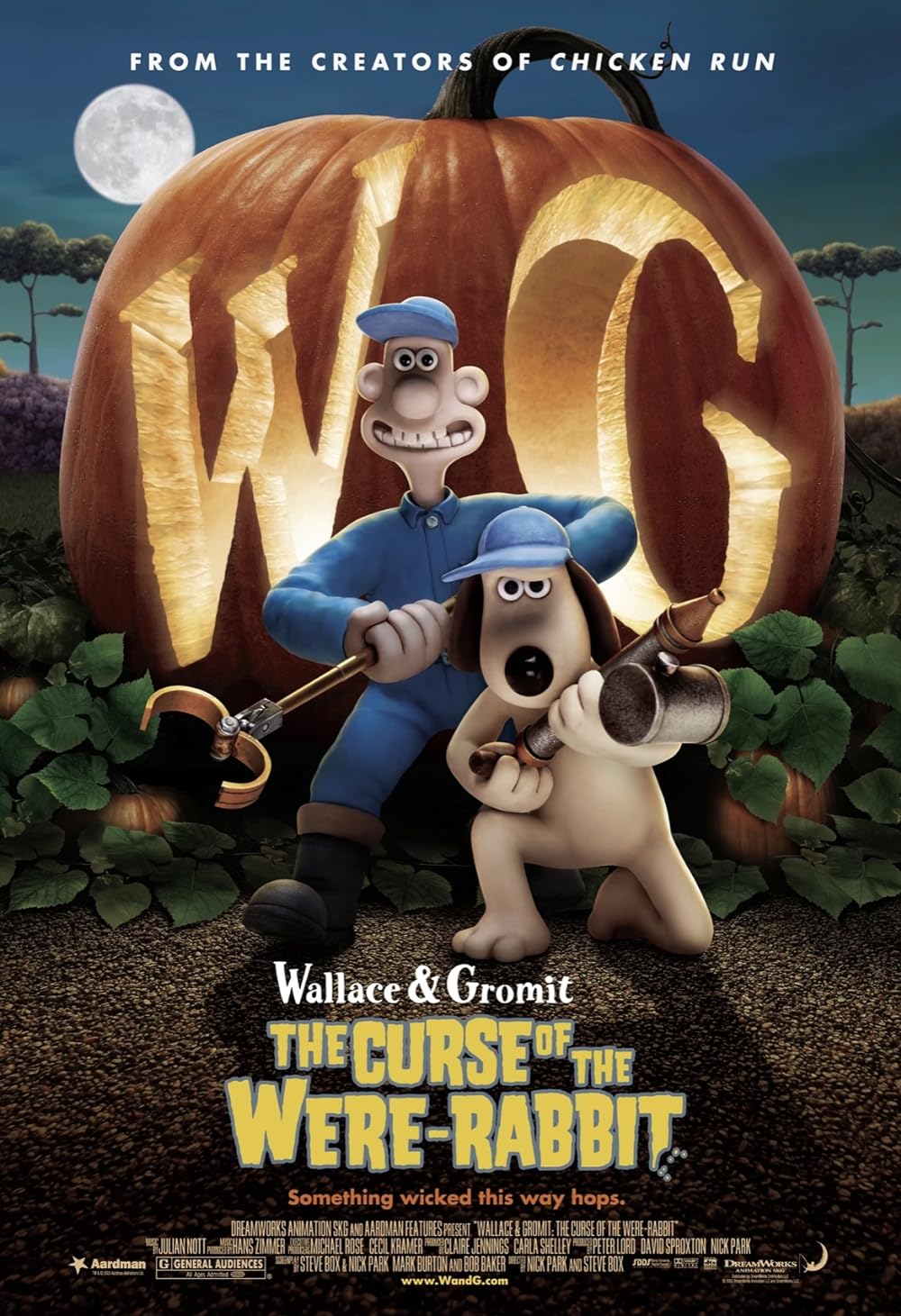 Wallace And Gromit - The Curse Of The Were-Rabbit (2005)