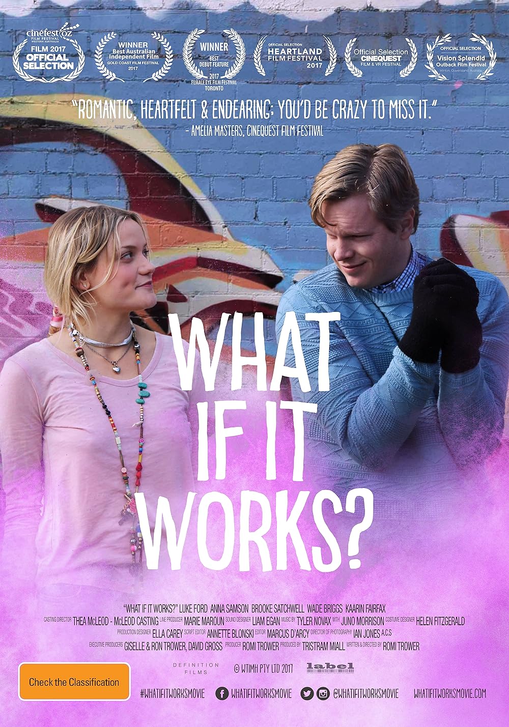 What If It Works (2017)