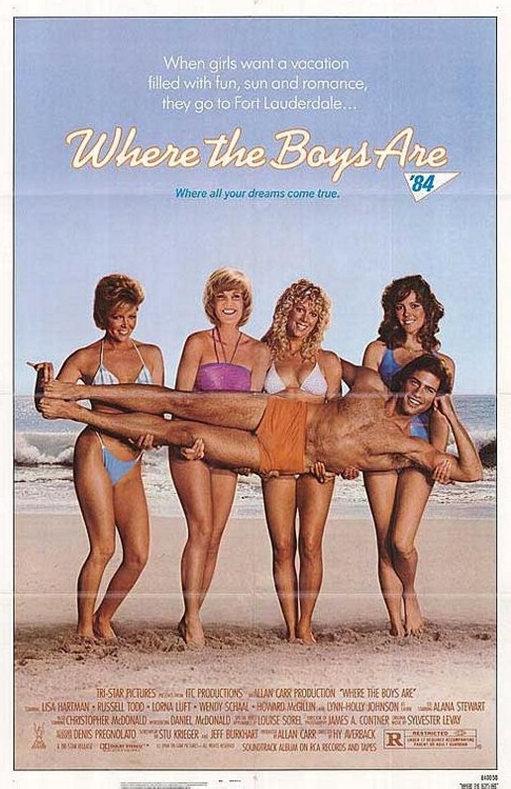 Where The Boys Are (1984)