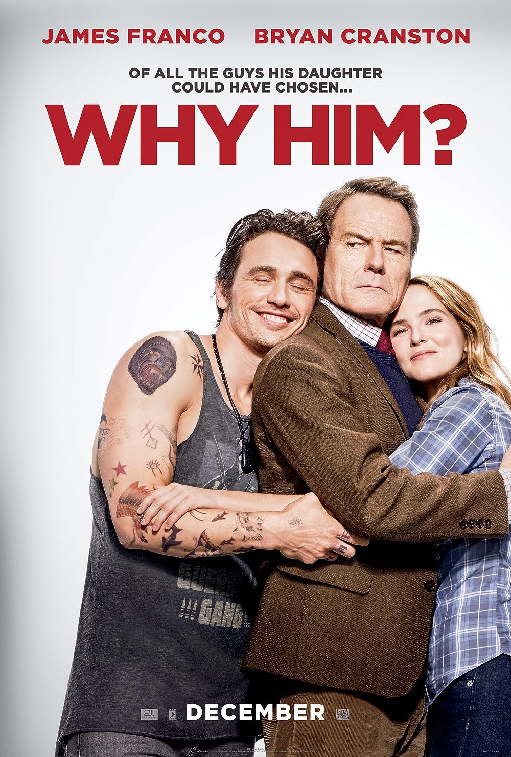 Why Him (2016)